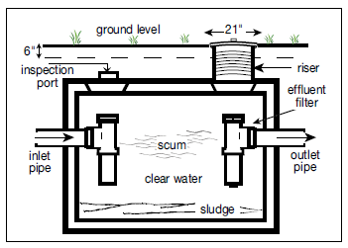 septic system drawing thumbnail