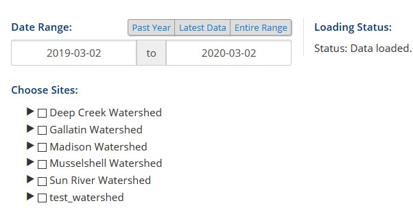 data status