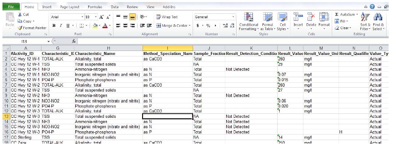 An image of an excel spreadsheet demonstrating row format