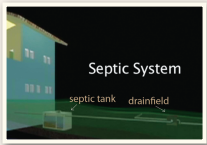 The two basic components of a septic system