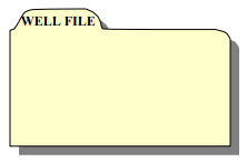 well file thumbnail