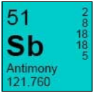 Antimony element