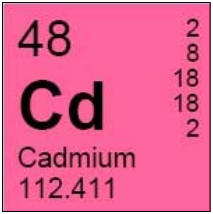 Cadmium element