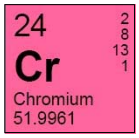 Chromium element
