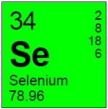 Selenium element