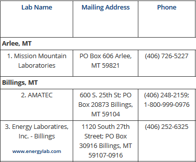 list of certified labs in montana thumbnail